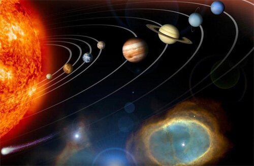 Astronomía sol