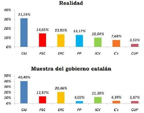 Apoyo Gráfico herramienta