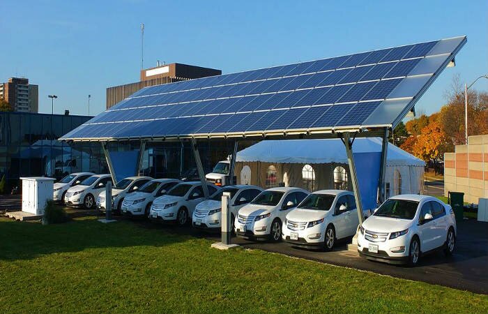 Desarrollo sustentable Tecnologia